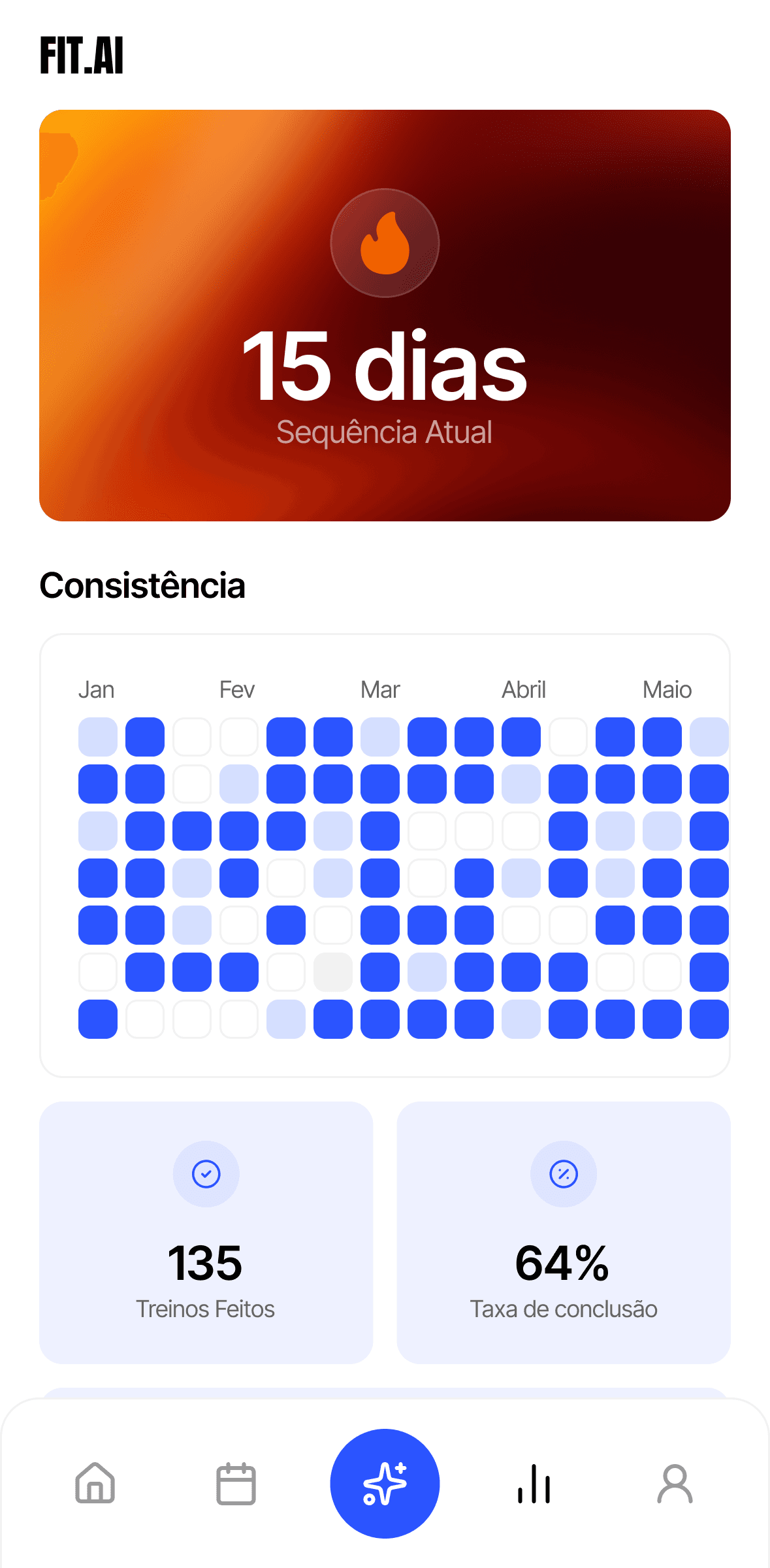 Evolução — progresso visível e motivador