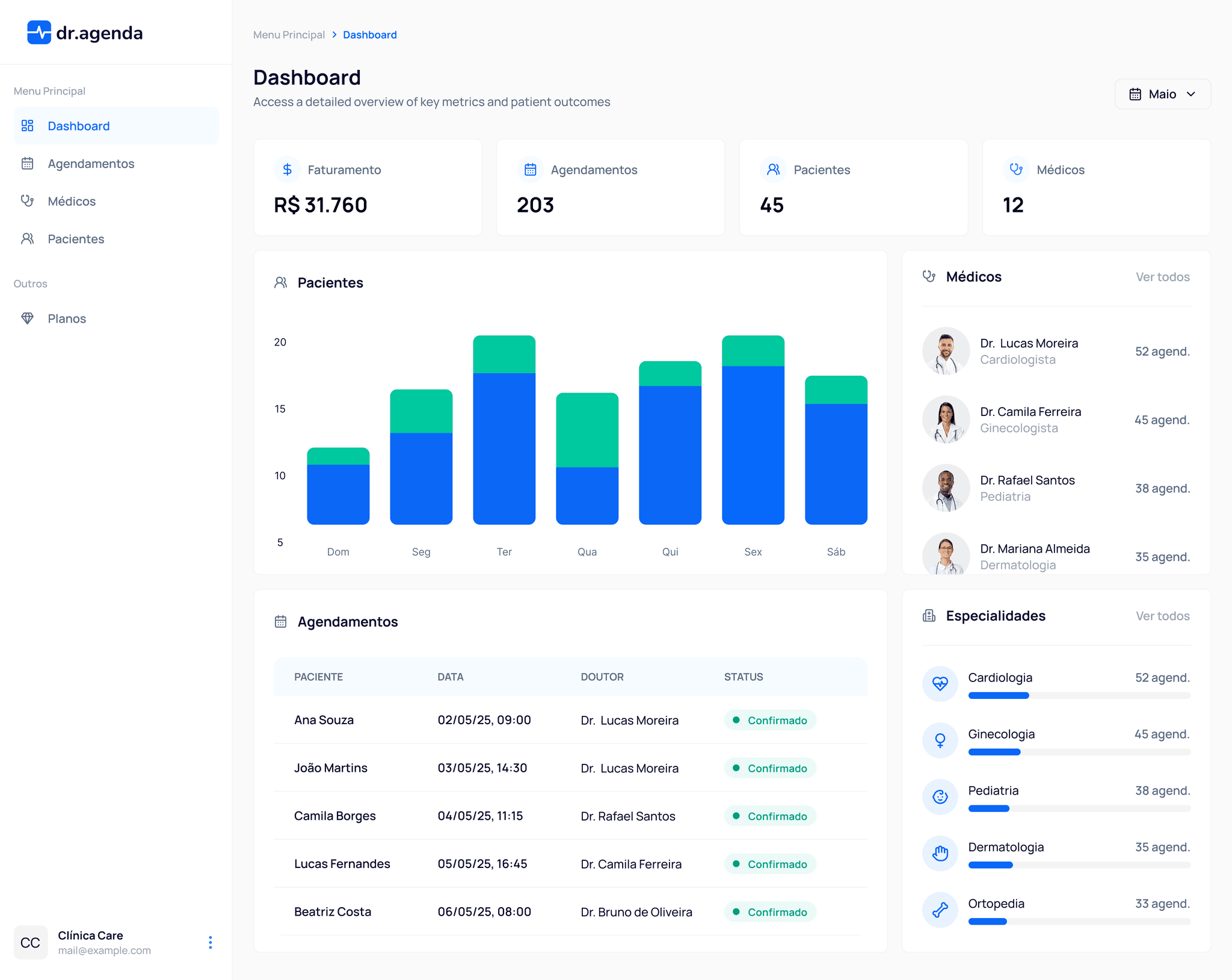 Dashboard — faturamento, agendamentos e pacientes num olhar